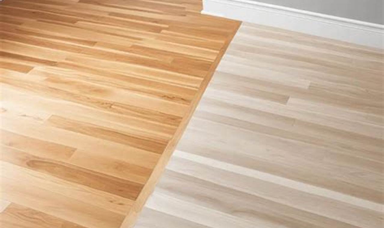 Discover Stylish Matte Finish Hardwood Floors Today | Best Final Touch: Elevate Your Projects with Professional Finishing