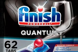 Finish Quantum Dishwasher Pods: Ultimate Clean Best Final Touch: Elevate Your Projects with Professional Finishing Finish Quantum Dishwasher Pods: Ultimate Clean | Best Final Touch: Elevate Your Projects with Professional Finishing
