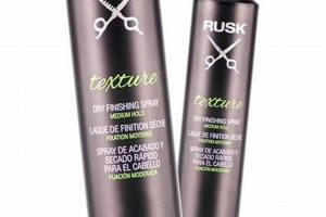Best Rusk Dry Finishing Spray: Styles & Tips | Best Final Touch: Elevate Your Projects with Professional Finishing