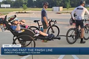 Tulsa Finish Line: Your Guide to Race Day Glory! | Best Final Touch: Elevate Your Projects with Professional Finishing