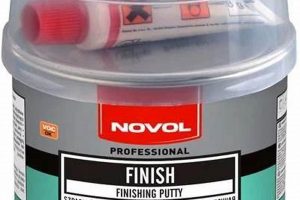 Best Finishing Putty: Guide, Tips & Uses Best Final Touch: Elevate Your Projects with Professional Finishing Best Finishing Putty: Guide, Tips & Uses | Best Final Touch: Elevate Your Projects with Professional Finishing