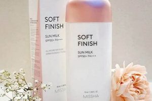 Missha Sun Milk Reddit: Safe Block + Soft Finish Tips! Best Final Touch: Elevate Your Projects with Professional Finishing Missha Sun Milk Reddit: Safe Block + Soft Finish Tips! | Best Final Touch: Elevate Your Projects with Professional Finishing