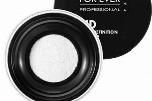 Best MUFE Finishing Powder: Reviews & Guide | Best Final Touch: Elevate Your Projects with Professional Finishing