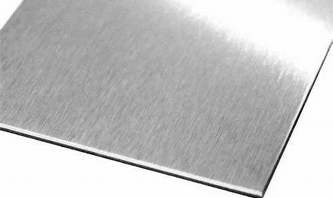 Achieve Durable Elegance: Stainless Steel Matt Finish Guide | Best Final Touch: Elevate Your Projects with Professional Finishing