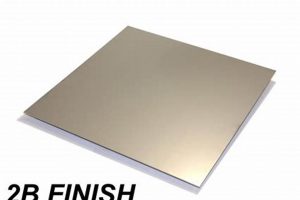Understanding 304 Finish 2B: Properties & Applications | Best Final Touch: Elevate Your Projects with Professional Finishing