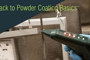 Aegis Industrial Finishing: Expert Surface Solutions | Best Final Touch: Elevate Your Projects with Professional Finishing