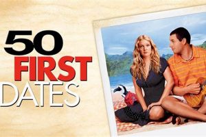 Top Tips: How to Finish a First Date [Successfully!] | Best Final Touch: Elevate Your Projects with Professional Finishing