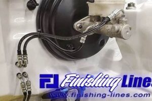 Brake Line Finishes: Complete Your Finishing Lines Brake Lines Kit! | Best Final Touch: Elevate Your Projects with Professional Finishing