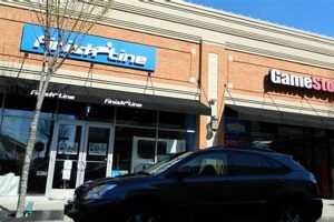 The Ultimate Finish Line at Town Center Experience Guide | Best Final Touch: Elevate Your Projects with Professional Finishing