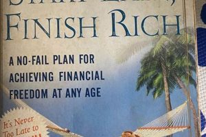 Late Starter's Guide: Start Late, Finish Rich Success | Best Final Touch: Elevate Your Projects with Professional Finishing