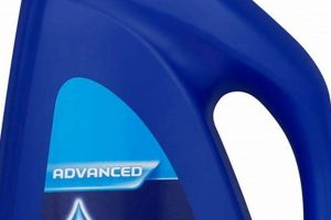 Best Finish Liquid Dish Detergent: Clean & Shine! | Best Final Touch: Elevate Your Projects with Professional Finishing