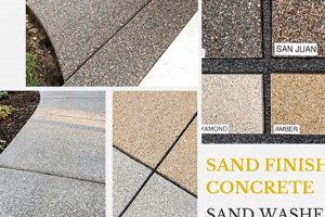 Achieve Stunning Sand Concrete Finish: Texture & Style Best Final Touch: Elevate Your Projects with Professional Finishing Achieve Stunning Sand Concrete Finish: Texture & Style | Best Final Touch: Elevate Your Projects with Professional Finishing