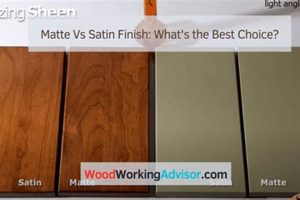Choosing the Right Wood Finish: Satin vs Matte Guide Best Final Touch: Elevate Your Projects with Professional Finishing Choosing the Right Wood Finish: Satin vs Matte Guide | Best Final Touch: Elevate Your Projects with Professional Finishing