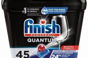 Buy Finish Dishwasher Tabs: Cleaner Dishes, Guaranteed! | Best Final Touch: Elevate Your Projects with Professional Finishing