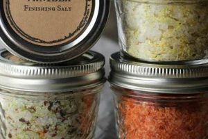 Beyond Table Salt: What are Finishing Salts & How to Use Them Best Final Touch: Elevate Your Projects with Professional Finishing Beyond Table Salt: What are Finishing Salts & How to Use Them | Best Final Touch: Elevate Your Projects with Professional Finishing