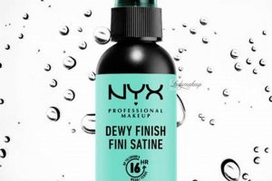 Achieve the Glow: Best Dewy Finish Setting Sprays! | Best Final Touch: Elevate Your Projects with Professional Finishing