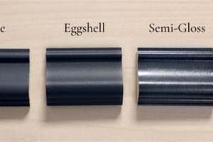 Matte vs Flat Finish: Choosing The Perfect Look Best Final Touch: Elevate Your Projects with Professional Finishing Matte vs Flat Finish: Choosing The Perfect Look | Best Final Touch: Elevate Your Projects with Professional Finishing