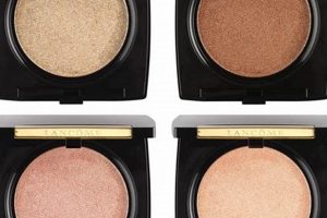 Lancome Dual Finish Highlighter: Radiant Finishing Touch! | Best Final Touch: Elevate Your Projects with Professional Finishing