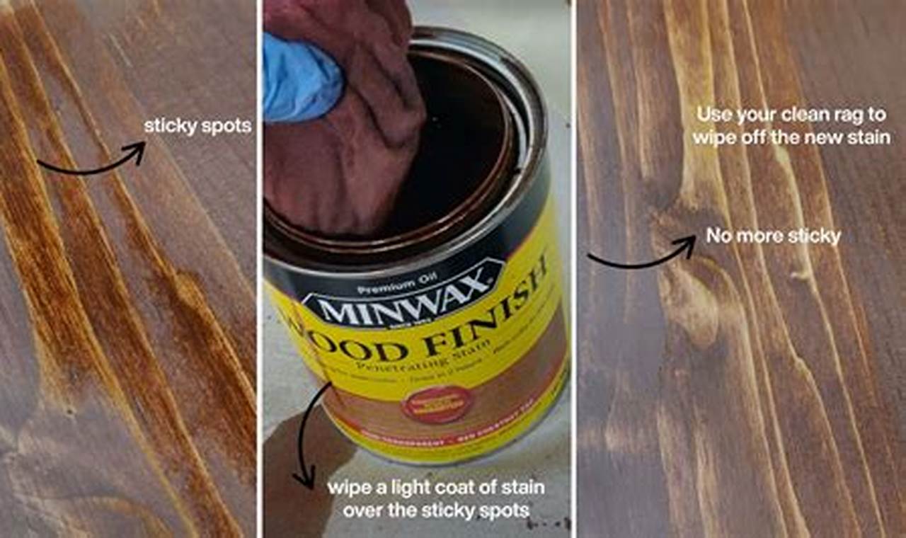 Wood Finish Rescue: How to Repair Sticky Wood Finish Fast! Best Final Touch: Elevate Your Projects with Professional Finishing Wood Finish Rescue: How to Repair Sticky Wood Finish Fast! | Best Final Touch: Elevate Your Projects with Professional Finishing