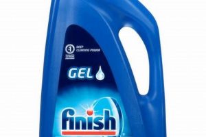 Get Spotless: Finish Automatic Dishwasher Detergent Guide | Best Final Touch: Elevate Your Projects with Professional Finishing