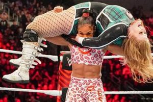 Unlock Bianca Belair's Finisher: K.O.D Secrets! | Best Final Touch: Elevate Your Projects with Professional Finishing