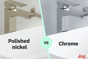 Chrome vs Nickel Finish: Finding Your Perfect Finish | Best Final Touch: Elevate Your Projects with Professional Finishing