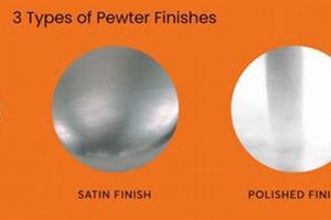 All About Pewter Finish: Look, Care &amp; More | Best Final Touch: Elevate Your Projects with Professional Finishing