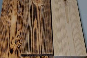 Discover Torch Finish Wood: Rustic Beauty & Durability | Best Final Touch: Elevate Your Projects with Professional Finishing
