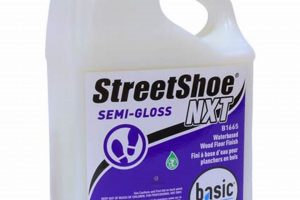 Best Street Shoe Floor Finish: Protect Your Floors! Best Final Touch: Elevate Your Projects with Professional Finishing Best Street Shoe Floor Finish: Protect Your Floors! | Best Final Touch: Elevate Your Projects with Professional Finishing