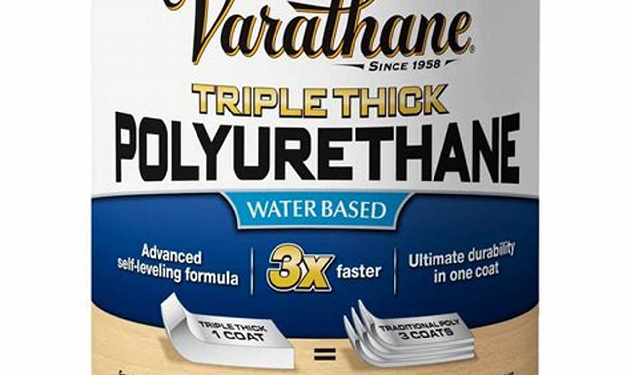 Best Exterior Polyurethane Matte Finish: Protect & Beautify Best Final Touch: Elevate Your Projects with Professional Finishing Best Exterior Polyurethane Matte Finish: Protect & Beautify | Best Final Touch: Elevate Your Projects with Professional Finishing