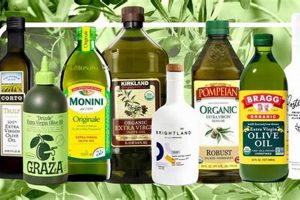Best Finishing Olive Oil: What It Is & How to Use Best Final Touch: Elevate Your Projects with Professional Finishing Best Finishing Olive Oil: What It Is & How to Use | Best Final Touch: Elevate Your Projects with Professional Finishing