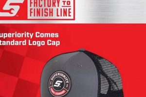 Boost: snapon.com Factory to Finish Line Success! | Best Final Touch: Elevate Your Projects with Professional Finishing