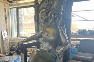 Art Finishing: Techniques & Best Practices | Best Final Touch: Elevate Your Projects with Professional Finishing