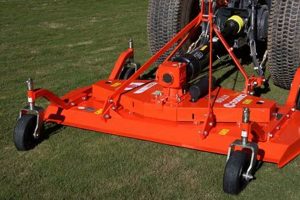 Best 84 Inch Finish Mower: Buying Guide & Tips | Best Final Touch: Elevate Your Projects with Professional Finishing