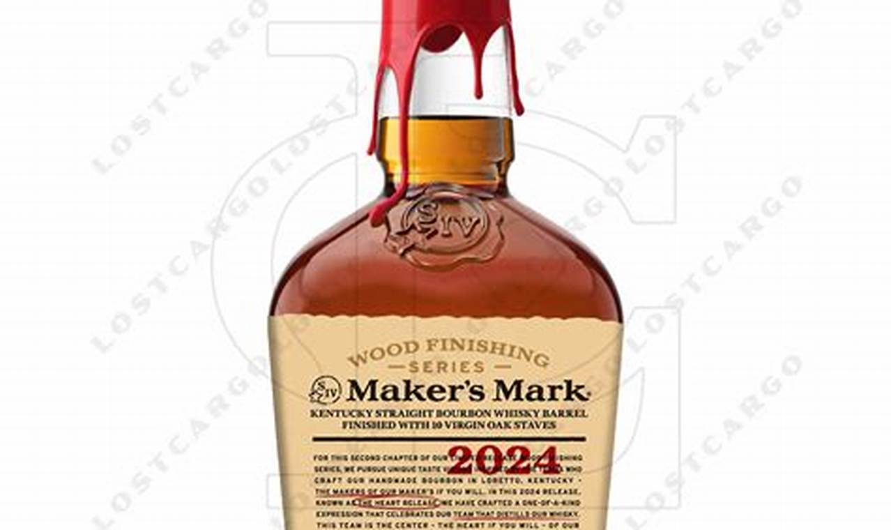 Wood-Finished Maker's Mark 2024: Review & Value Best Final Touch: Elevate Your Projects with Professional Finishing Wood-Finished Maker's Mark 2024: Review & Value | Best Final Touch: Elevate Your Projects with Professional Finishing