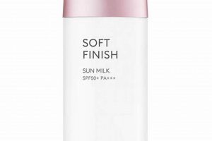 Best Soft Finish Sun Milk: Smooth Skin + Protection! Best Final Touch: Elevate Your Projects with Professional Finishing Best Soft Finish Sun Milk: Smooth Skin + Protection! | Best Final Touch: Elevate Your Projects with Professional Finishing