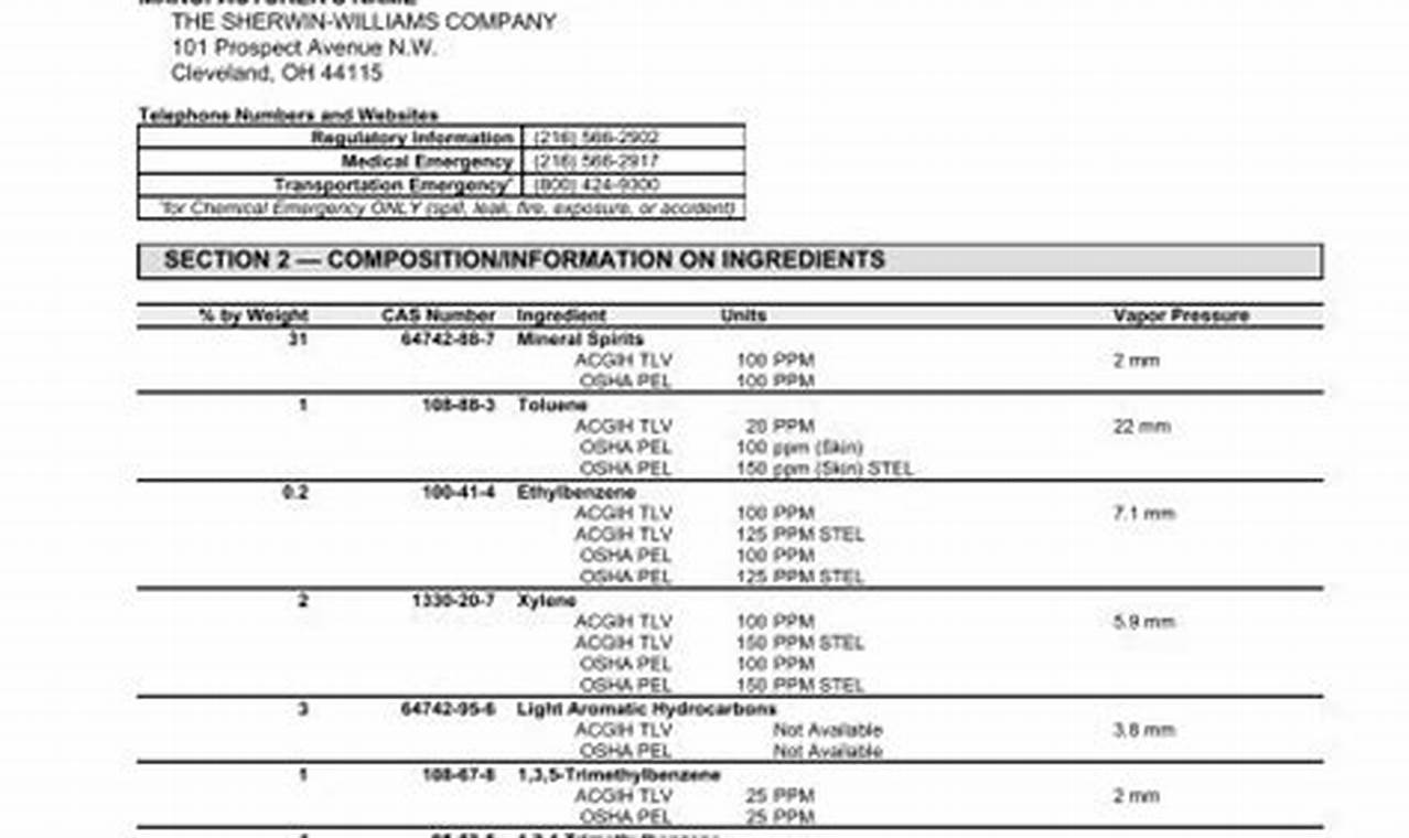 Enhance Metal: SW Metal Finishing Services Experts | Best Final Touch: Elevate Your Projects with Professional Finishing
