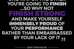 Power Up Finishing: Quotes on Finishing Strong &amp; Beyond | Best Final Touch: Elevate Your Projects with Professional Finishing