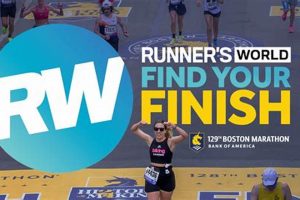 Boston Marathon Finish Line Camera Best Final Touch: Elevate Your Projects with Professional Finishing Boston Marathon Finish Line Camera | Best Final Touch: Elevate Your Projects with Professional Finishing