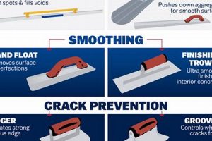 Pro Concrete Tools Finishing: Tips & Techniques Best Final Touch: Elevate Your Projects with Professional Finishing Pro Concrete Tools Finishing: Tips & Techniques | Best Final Touch: Elevate Your Projects with Professional Finishing