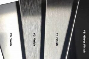 Achieve Perfect 304 Finish B: Texture, Uses & Care Best Final Touch: Elevate Your Projects with Professional Finishing Achieve Perfect 304 Finish B: Texture, Uses & Care | Best Final Touch: Elevate Your Projects with Professional Finishing