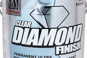 Best Diamond Finish Clear Coat: Ultimate Protection! | Best Final Touch: Elevate Your Projects with Professional Finishing