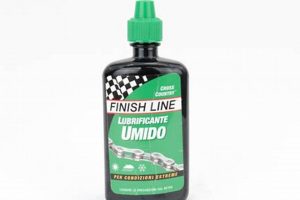 Finish Line Tire & Lube: Your Car's Pit Stop for Performance! Best Final Touch: Elevate Your Projects with Professional Finishing Finish Line Tire & Lube: Your Car's Pit Stop for Performance! | Best Final Touch: Elevate Your Projects with Professional Finishing
