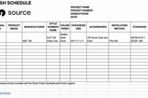 Project Finish Schedule Template: The Finishing Touch Best Final Touch: Elevate Your Projects with Professional Finishing Project Finish Schedule Template: The Finishing Touch | Best Final Touch: Elevate Your Projects with Professional Finishing