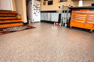 Best Concrete Finishes for Garage Floors: A Guide & Options Best Final Touch: Elevate Your Projects with Professional Finishing Best Concrete Finishes for Garage Floors: A Guide & Options | Best Final Touch: Elevate Your Projects with Professional Finishing