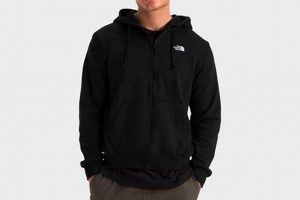 Shop Finish Line North Face Gear: Deals & Styles! | Best Final Touch: Elevate Your Projects with Professional Finishing