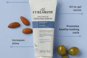 Defeat Frizz! Curlsmith Frizz Rescue Finishing Serum Guide Best Final Touch: Elevate Your Projects with Professional Finishing Defeat Frizz! Curlsmith Frizz Rescue Finishing Serum Guide | Best Final Touch: Elevate Your Projects with Professional Finishing