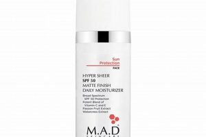 Best Matte Finish Moisturizer: Get Shine-Free Skin | Best Final Touch: Elevate Your Projects with Professional Finishing