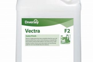 Best Diversey Vectra Floor Finish: Protect Your Floors Today! | Best Final Touch: Elevate Your Projects with Professional Finishing