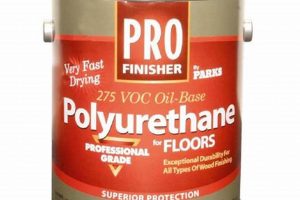Best Parks Pro Finisher Polyurethane: Top Coat & Beyond! Best Final Touch: Elevate Your Projects with Professional Finishing Best Parks Pro Finisher Polyurethane: Top Coat & Beyond! | Best Final Touch: Elevate Your Projects with Professional Finishing